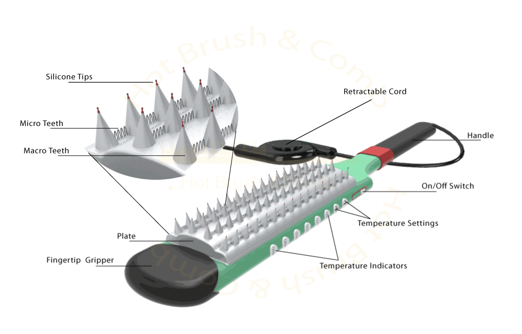 Hot Brush and Comb