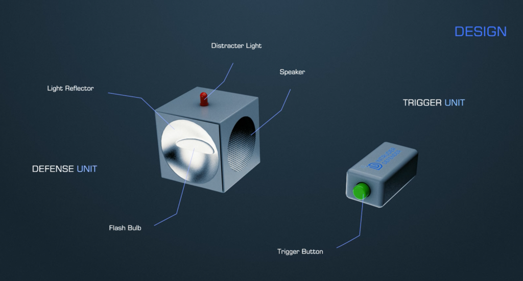 Security Defensive Distraction Device